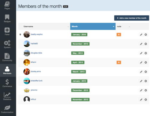 More information about "Member of the Month"